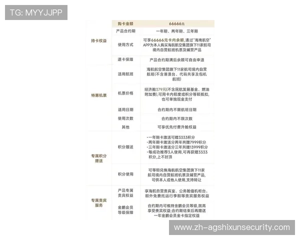 广东ag贵宾会会员权益详解让你掌握专属优惠与优先服务的最新资讯
